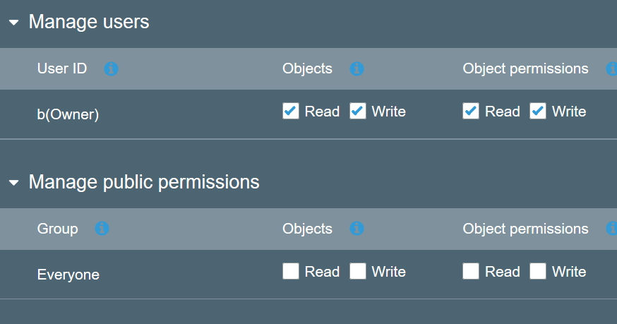 aws s3 set policy permission