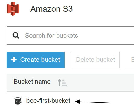 aws amazon bucket list